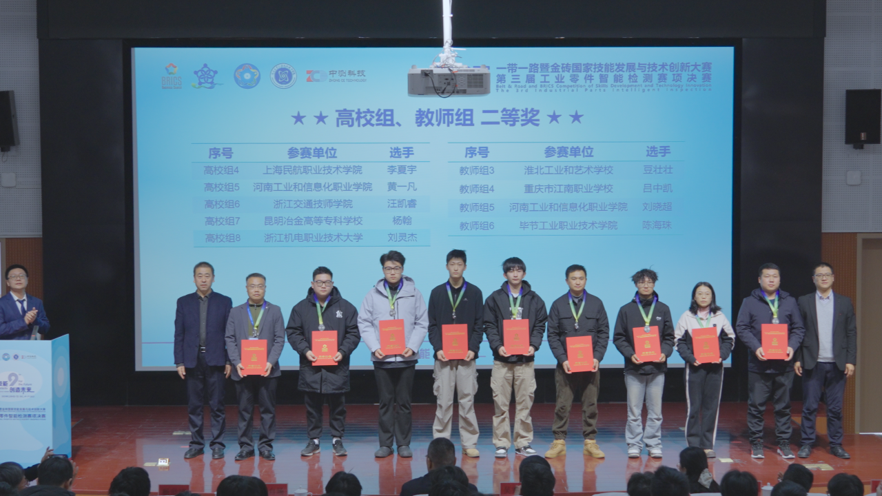 喜報(bào)！我院教師喜獲2025年“一帶一路”暨金磚國(guó)家技能發(fā)展與技術(shù)創(chuàng)新大賽第三屆工業(yè)零件智能檢測(cè)賽項(xiàng)全國(guó)二等獎(jiǎng)