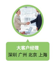 精英招募 | 百思特管理咨询集团 诚邀管理咨询英才，共启企业智慧新篇章