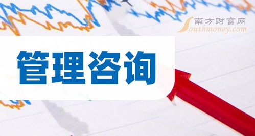 A股管理咨询概念上市公司名单一览（2023年12月27日）